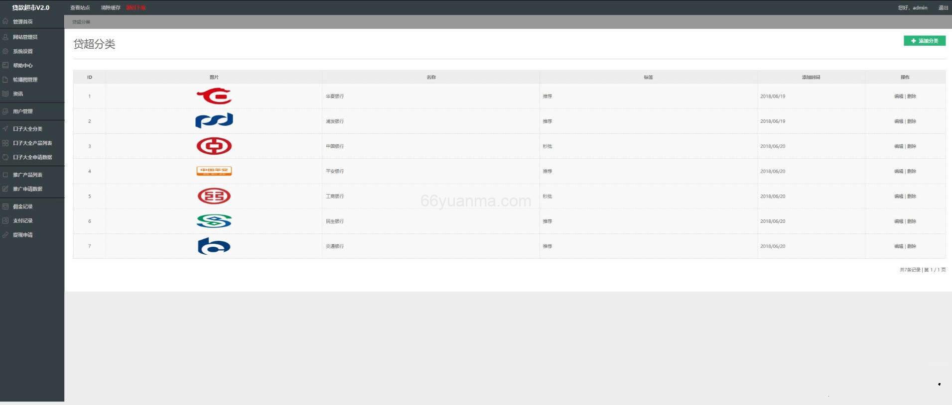 借贷平台纯净版源码 小额借贷大数据已对接免签支付插图2 借贷平台纯净版源码 小额借贷大数据已对接免签支付插图2