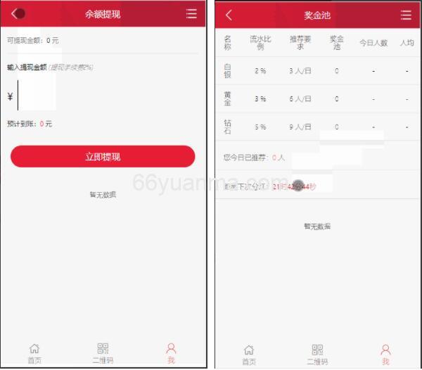 最新金融理财+遇见互助系统+无限设置分销层级+快返分销系统源码插图1