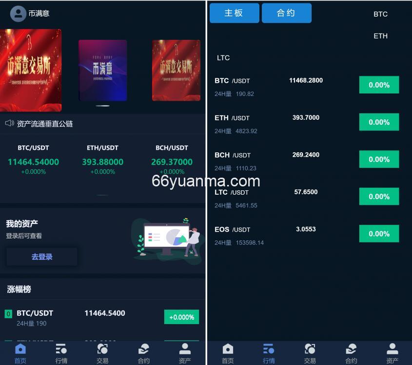 币币交易所源码/合约机器人/控线杠杆/区块链/USDT以太坊代币交易所源码