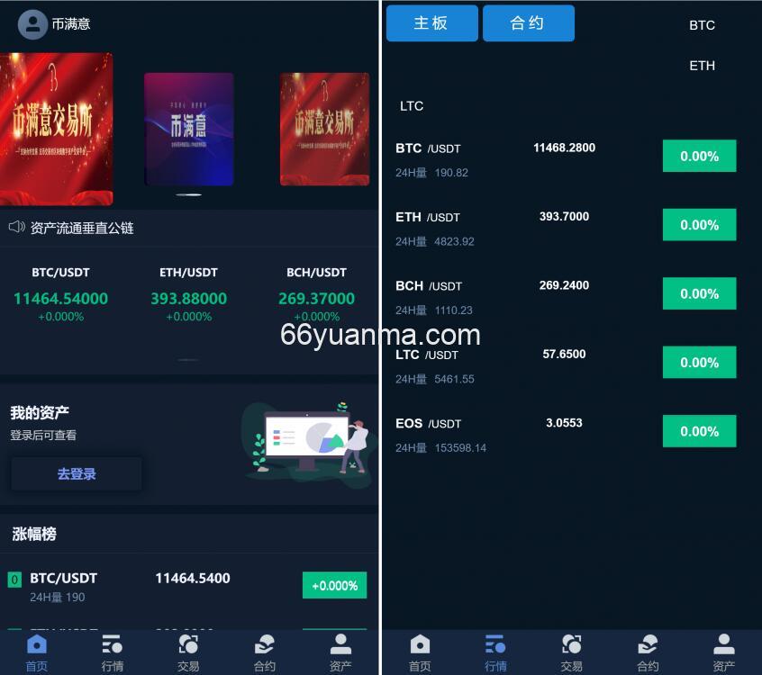 币币交易所源码/合约机器人/控线杠杆/区块链/USDT以太坊代币交易所源码插图1