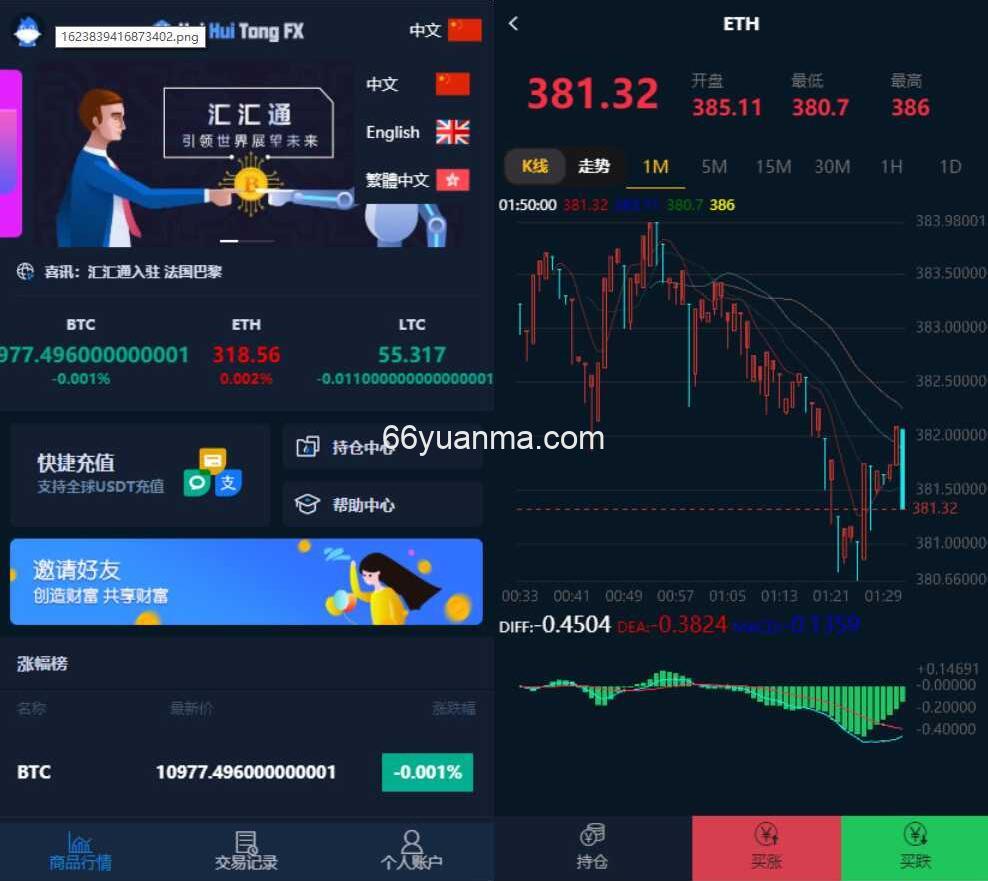 汇通微盘usdt支付完美运营2次开发版+完整数据+K线正常+3种语言源码
