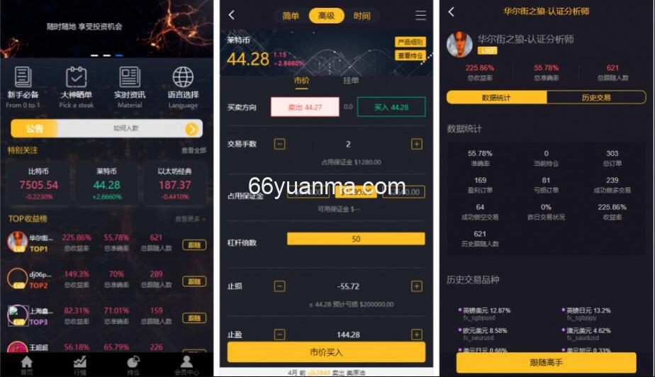 国际点位盘完整源码 时间盘双位盘+行情+脚本齐全