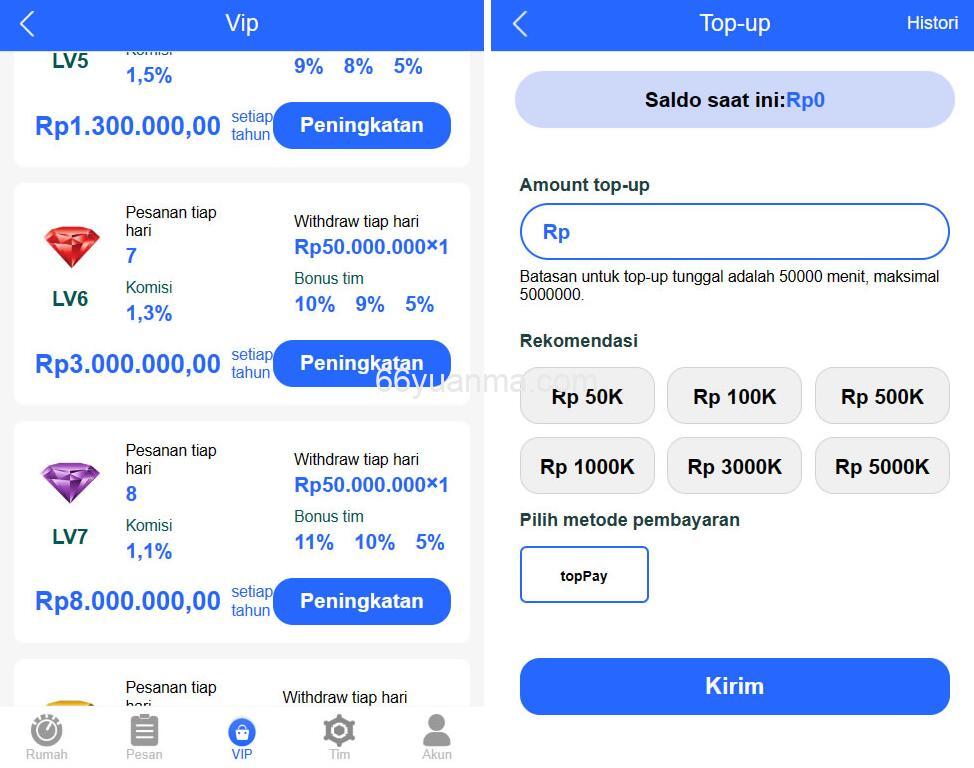 海外刷单抢单平台源码 刷单海外仓 海外商城刷单 海外抢单系统插图1