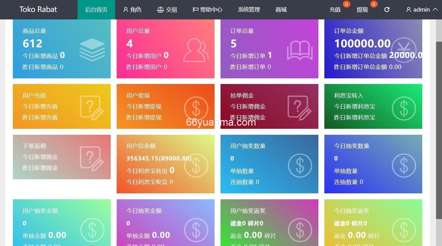 海外刷单抢单平台源码 刷单海外仓 海外商城刷单 海外抢单系统插图3