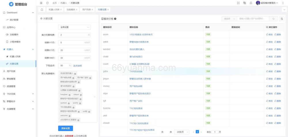 全功能tgbot/Telegram机器人多功能附后台版源码