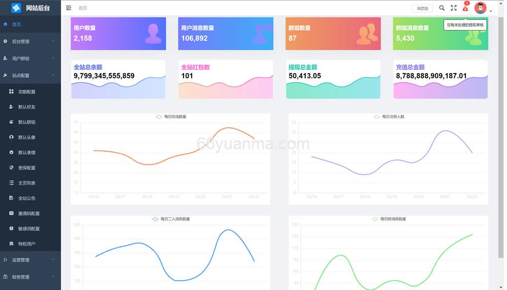 IM即时通讯聊天系统源码_聊天APP_附APP_带安装教程插图2