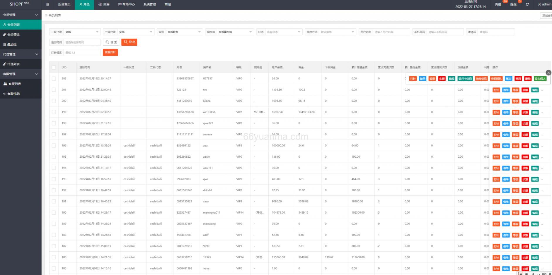 国际多语言出海商城返佣产品自动匹配订单系统源码插图2