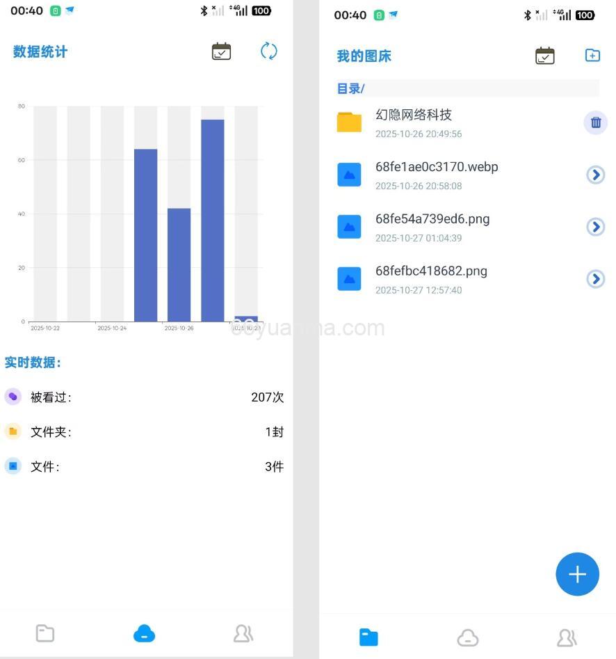 图片链接图床-图片转链接一体化统计 附统计图表插图