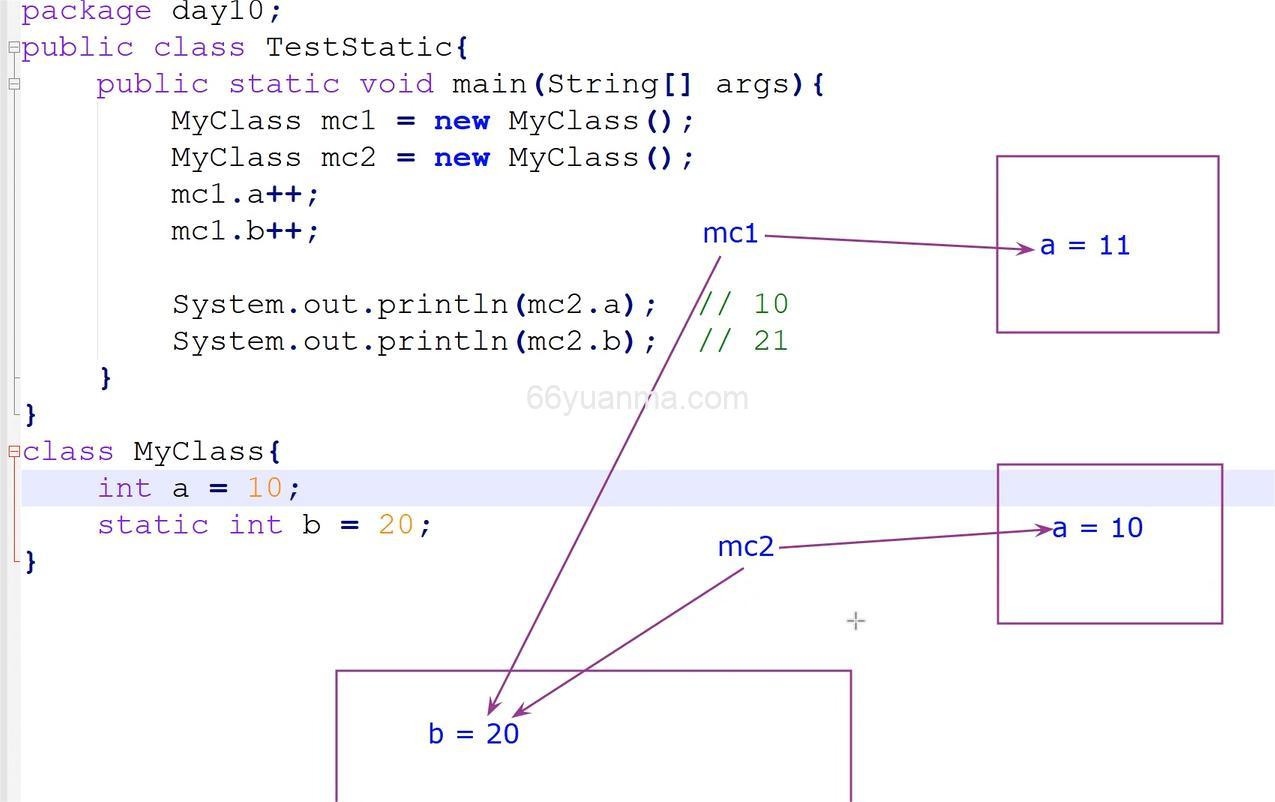 IOC、AOP、OOP的区别和作用