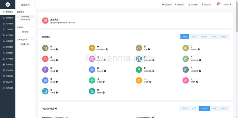 发卡机器人-支持USDT/双语言-独角数版本源码插图1 发卡机器人-支持USDT/双语言-独角数版本源码插图1