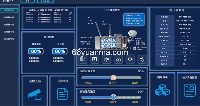 RTOS重构-多任务架构的优雅解耦