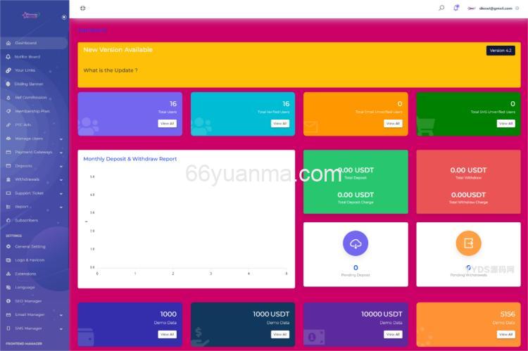 海外广告奖励投资理财源码 附详细安装教程插图1 海外广告奖励投资理财源码 附详细安装教程插图1
