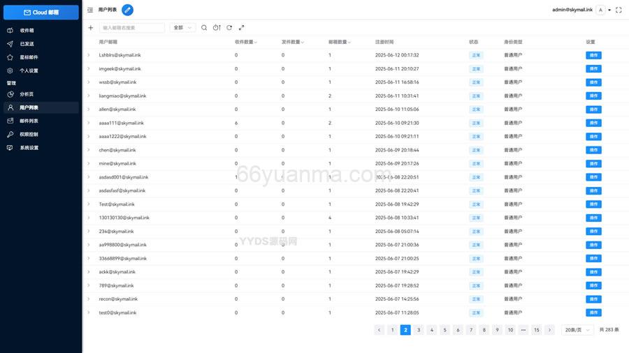 邮箱服务系统源码 支持邮件TG转发插图1