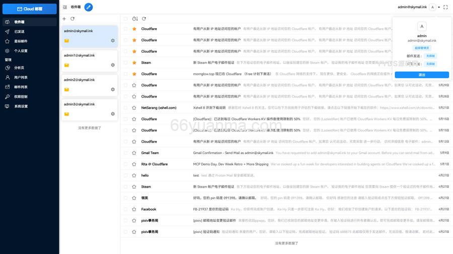 邮箱服务系统源码 支持邮件TG转发插图3