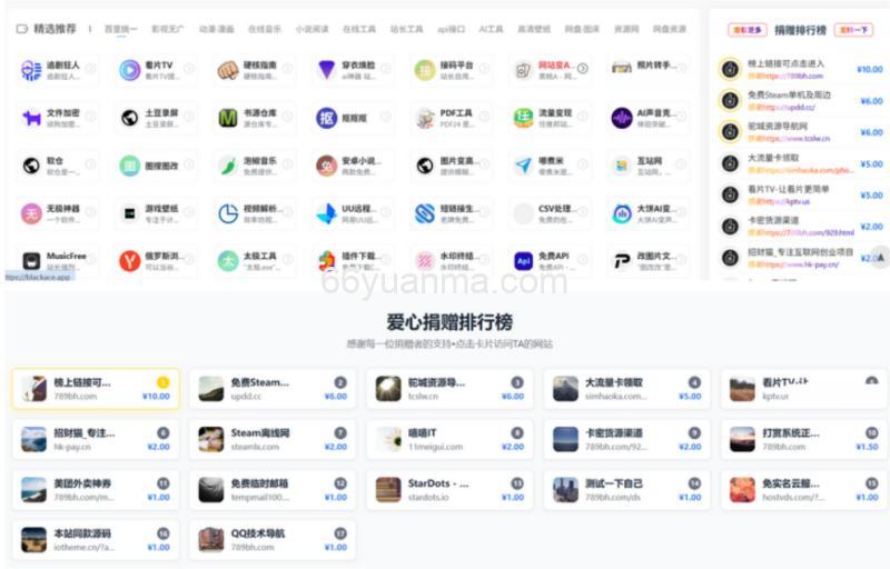 打赏排行榜源码 打赏系统源码 WordPress打赏源码