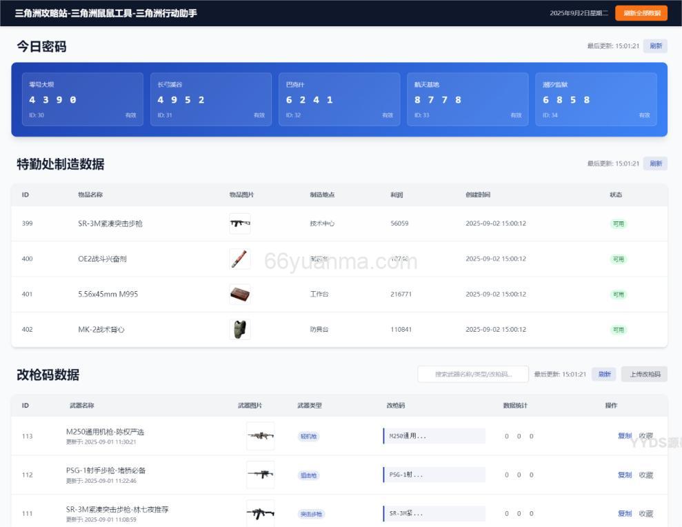 全自动更新每日密码特勤处制造源码
